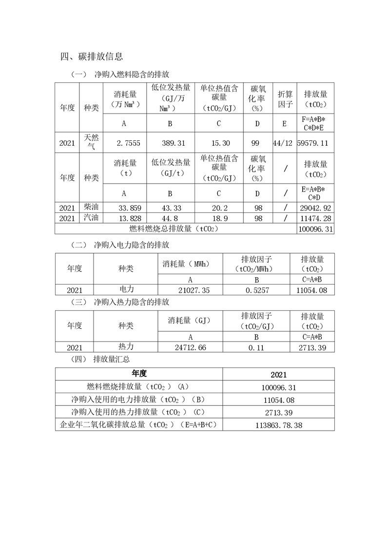 2021年新鄉(xiāng)海濱藥業(yè)有限公司環(huán)境信息披露年度報(bào)告_page-0009